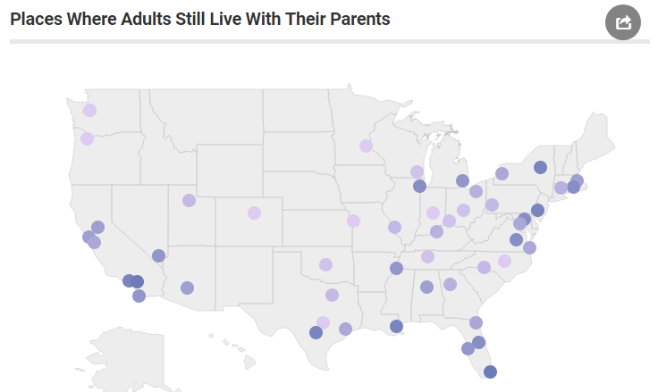 Cities Most Adults are Living with their Parents