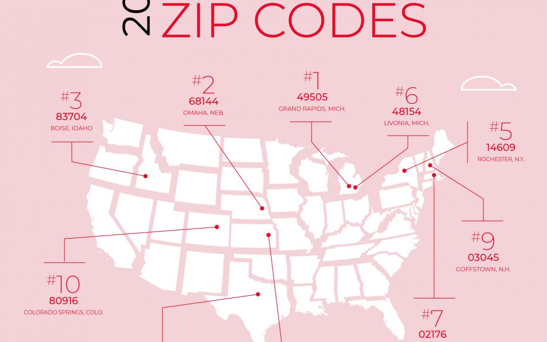 List: America’s Hottest Zip Codes for 2019, Folsom Included